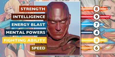 Red Tornado